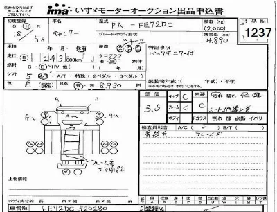 Mitsubishi Fuso Canter