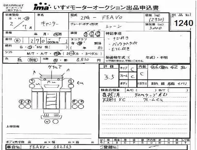 Mitsubishi Fuso Canter