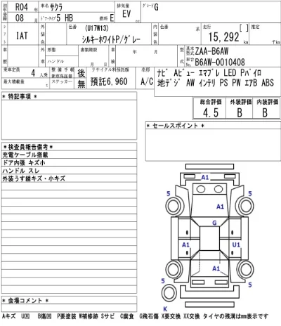 Nissan SAKURA