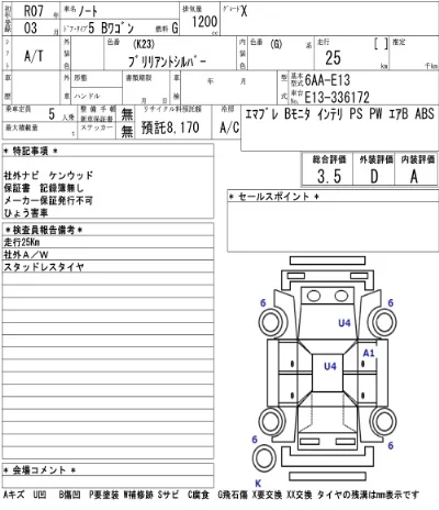 Nissan NOTE