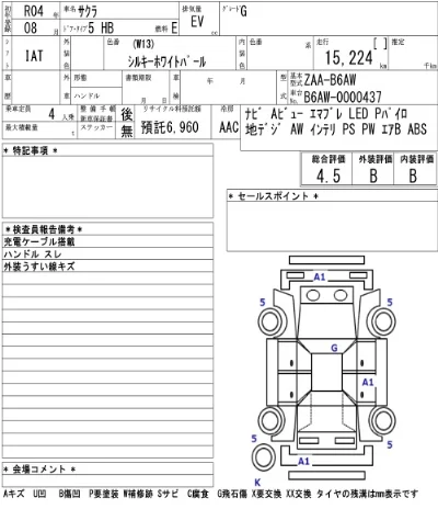 Nissan SAKURA