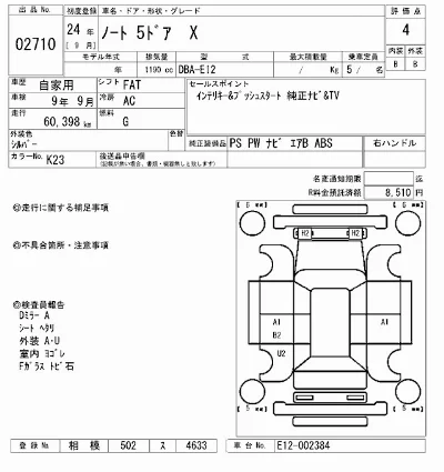 Nissan NOTE