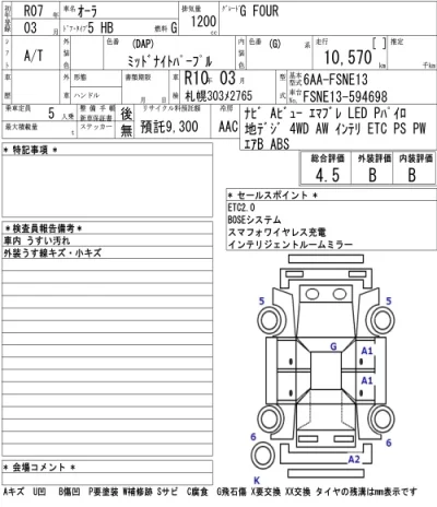 Nissan AURA