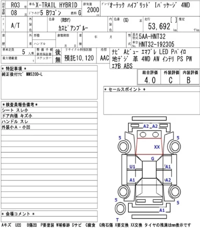 Nissan X-TRAIL