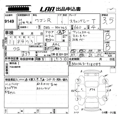Suzuki WAGON R