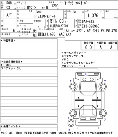 Nissan NOTE