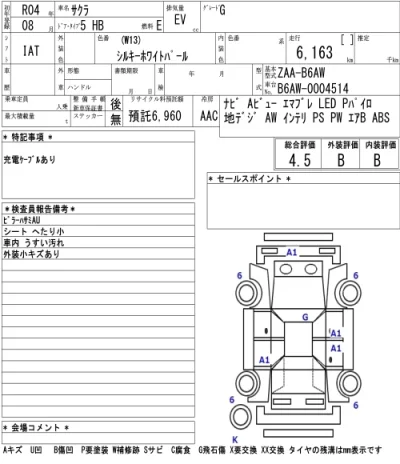 Nissan SAKURA
