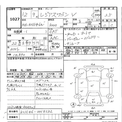 Toyota Regius