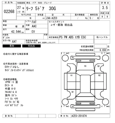 Nissan LEAF