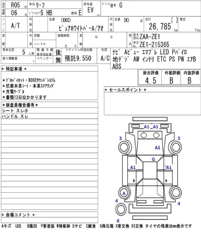 Nissan LEAF