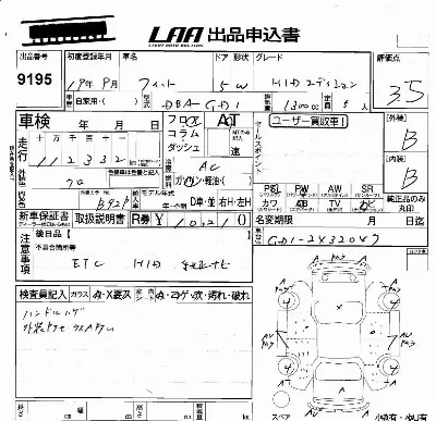 Honda FIT