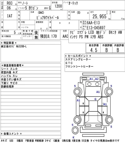 Nissan NOTE
