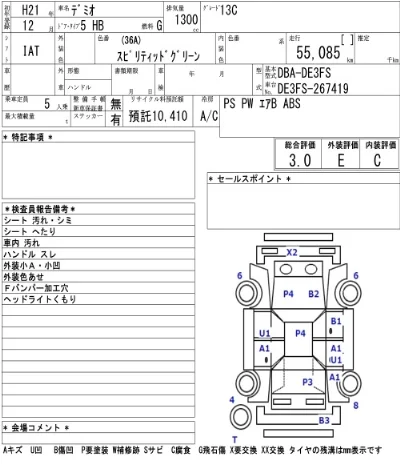 Mazda DEMIO