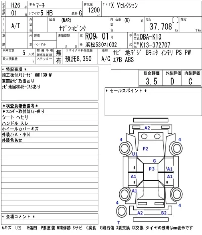 Nissan MARCH