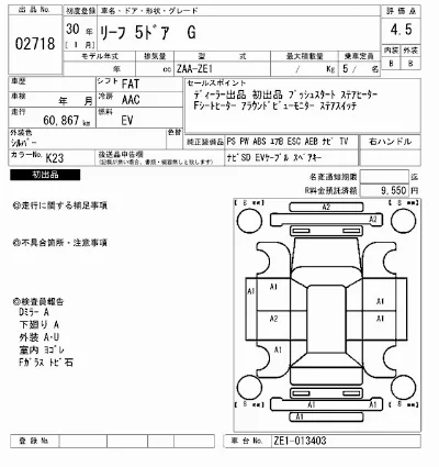 Nissan LEAF