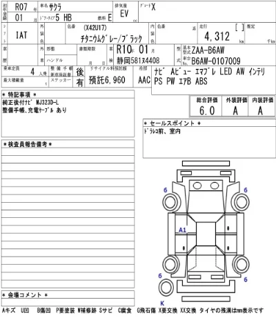 Nissan SAKURA