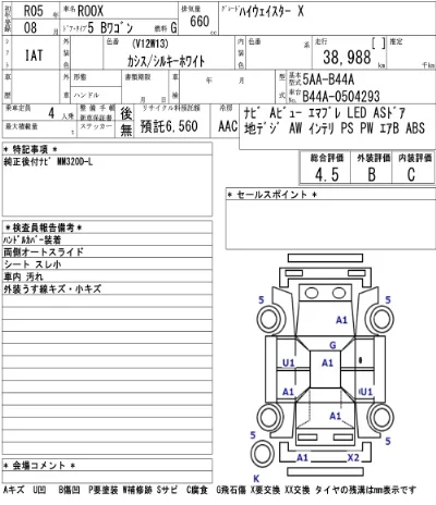 Nissan ROOX