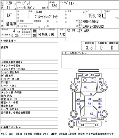 Suzuki EVERY