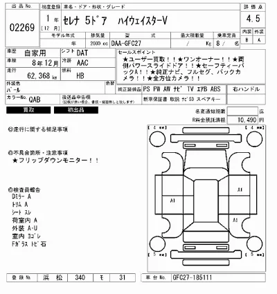 Nissan SERENA