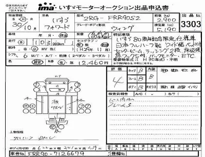 Isuzu FORWARD