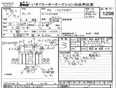 Mitsubishi Fuso Canter