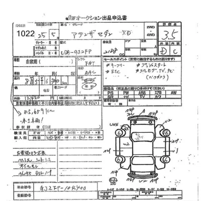 Mazda Atenza