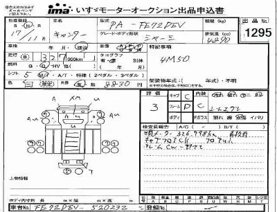 Mitsubishi Fuso Canter