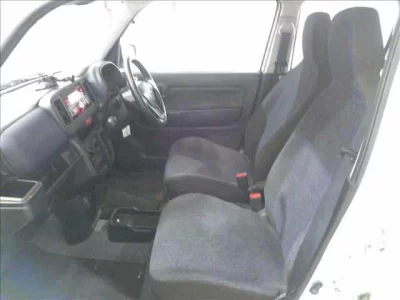 Статистика аукционов Suzuki Alto