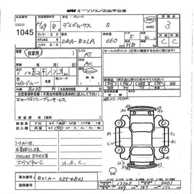 Nissan DAYZ ROOX