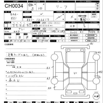 Nissan LEAF
