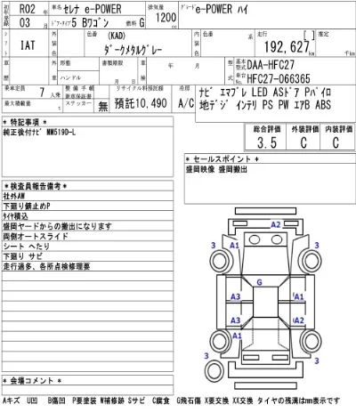 Nissan SERENA