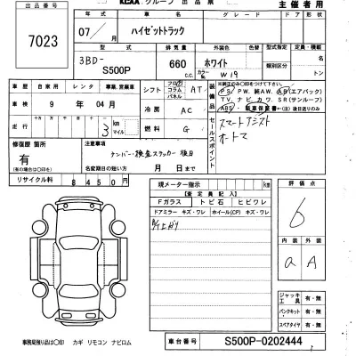 Daihatsu HIJET TRUCK