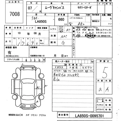 Daihatsu MOVE CANBUS