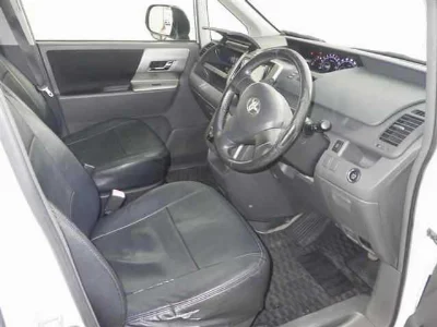 Статистика аукционов Toyota Voxy