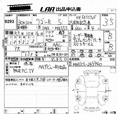 Suzuki WAGON R