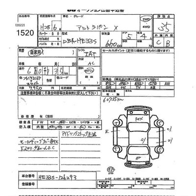 Suzuki ALTO LAPIN
