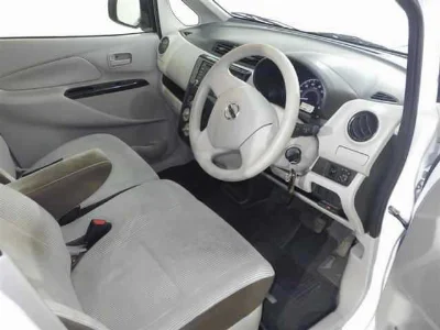 Статистика аукционов Nissan Dayz