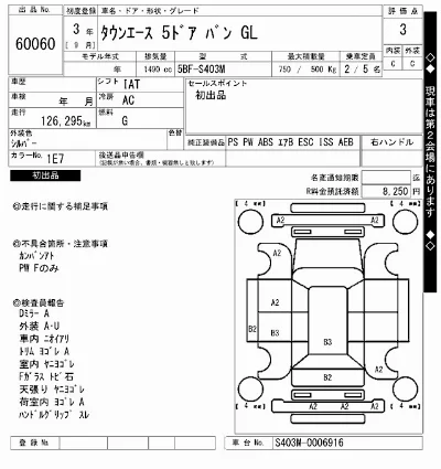 Toyota TownAce