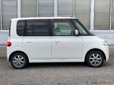 Статистика аукционов Daihatsu Tanto