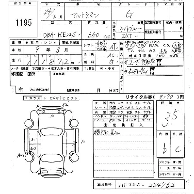 Suzuki ALTO LAPIN
