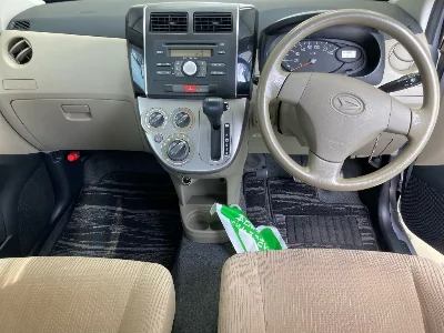 Статистика аукционов Daihatsu Mira