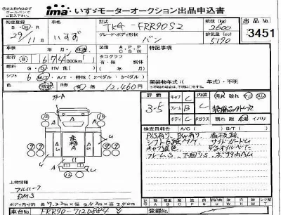 Isuzu FORWARD