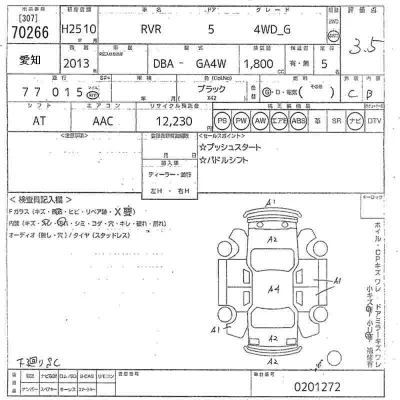 Mitsubishi RVR