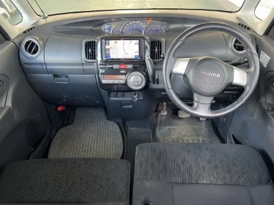 Статистика аукционов Daihatsu Tanto