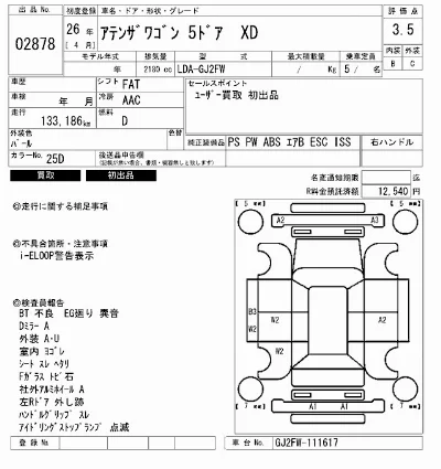 Mazda Atenza