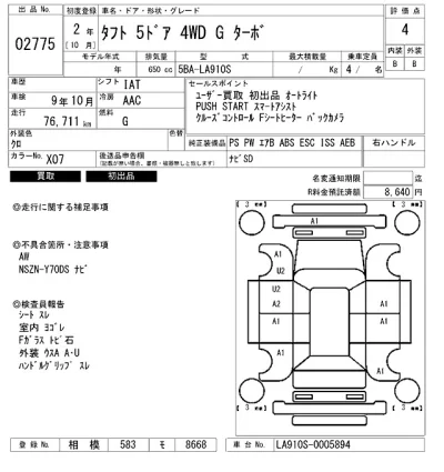 Daihatsu TAFT