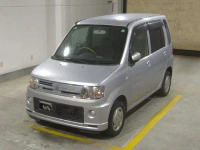 Статистика аукционов Mitsubishi Toppo