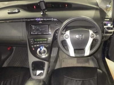 Статистика аукционов Toyota Prius