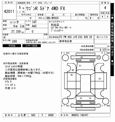 Suzuki WAGON R