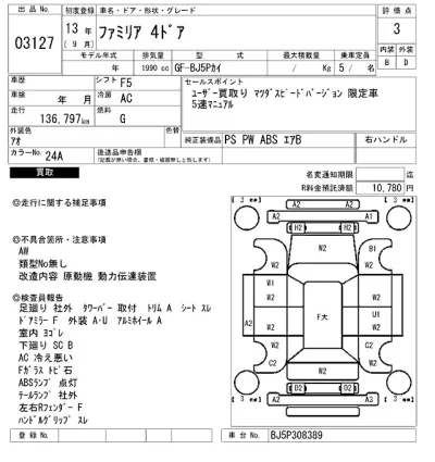 Mazda FAMILIA